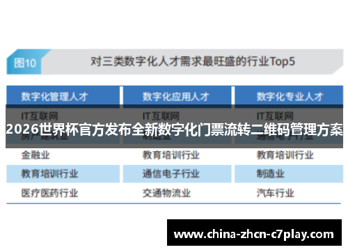 2026世界杯官方发布全新数字化门票流转二维码管理方案