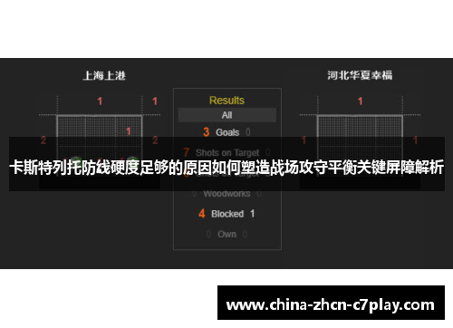 卡斯特列托防线硬度足够的原因如何塑造战场攻守平衡关键屏障解析 卡斯特列托防线硬度足够的原因如何塑造战场攻守平衡关键屏障解析