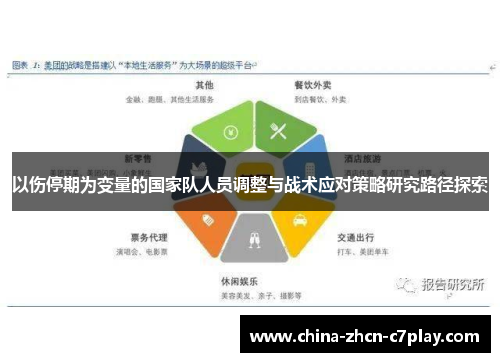 以伤停期为变量的国家队人员调整与战术应对策略研究路径探索